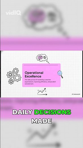 What Empowered Managers Know About Operational Excellence #operationalexcellence #businesssuccess