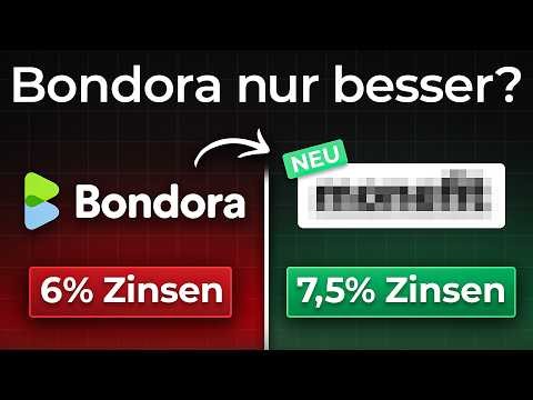 Warum ich kein Bondora Go&Grow mehr nutze!