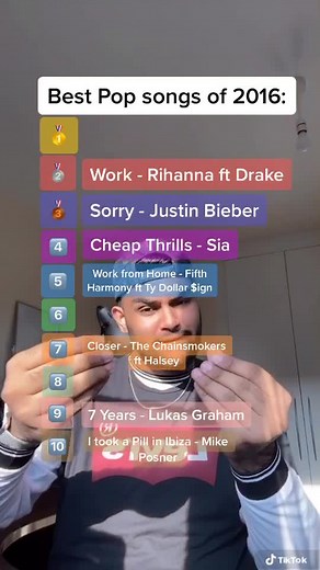 Best Pop Songs of 2016 - TikTok Trends and Throwbacks