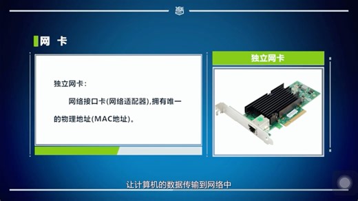 2.2配置网络 任务1《认识网络设备》