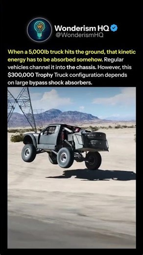 The $300,000 Trophy Truck Suspension