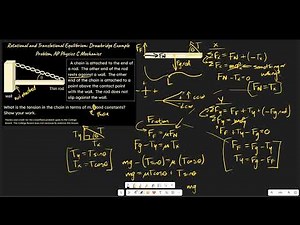 Rotational and Translational Equilibrium: Drawbridge Example Problem (Physics & AP Physics C)