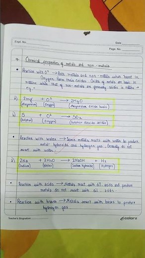 Important Notes || Class 8 Chapter 4 Science || Topper's Notes