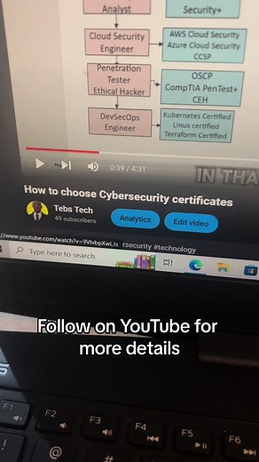 Cybersecurity roles and their certificates #Tech #cybersecurity