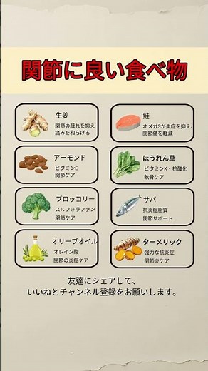 関節痛を和らげる食べ物8選！知らないと損 #関節に良い食べ物#関節痛#関節炎#抗炎症#抗炎症食品#健康情報#関節ケア#オメガ3食品#ビタミンK#ビタミンE#抗酸化#生活習慣#健康管理
