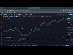 How to use TradingView for Beginners.