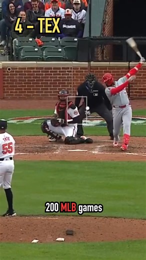 131K views · 702 reactions | Where are the top 10 MLB draft picks from 2015 now? | Steven Russell Baseball | Facebook