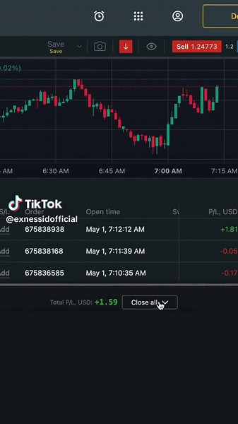 Close All Your Opened Positions on Exness Terminal