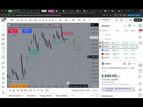 3/14 W recap (super choppy)