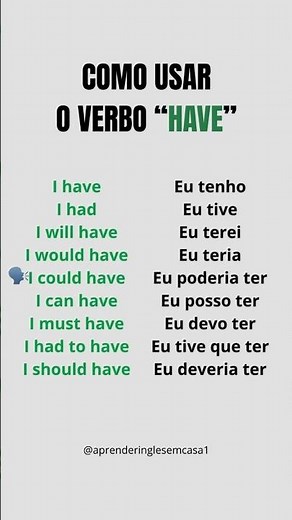 COMO USAR O VERBO “HAVE”