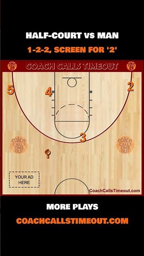 Great Half-Court Play for Youth and High School Basketball Teams