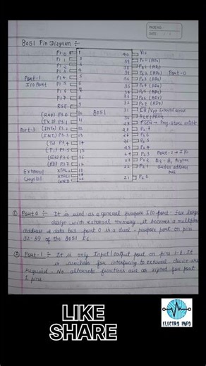 Microcontroller pin diagram#microcontroller #pin diagram #btech #shortsvideo #exam #viral #notes