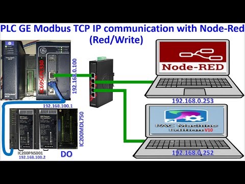 Node-Red connect with PLC Emerson via Modbus TCP IP communication