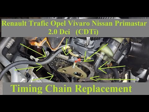 Renault Trafic/Opel Vivaro/Nissan Primastar 2.0 DCi (CDTi) - Timing Chain Replacement