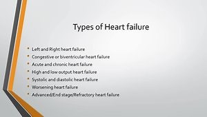 Management of Heart Failure