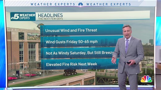 5.7K views · 47 reactions | The National Weather Service says a critical to extreme fire weather threat will be in place across North and Central Texas on Friday due to above-normal temperatures, very gusty winds, and exceptionally dry conditions that will make wildfires more likely and more difficult to fight. | NBC DFW | Facebook