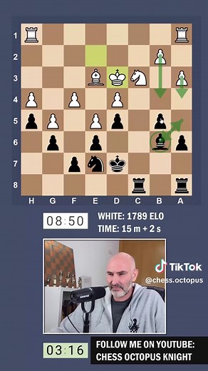 Mastering the French Defense: In-Depth Chess Strategy