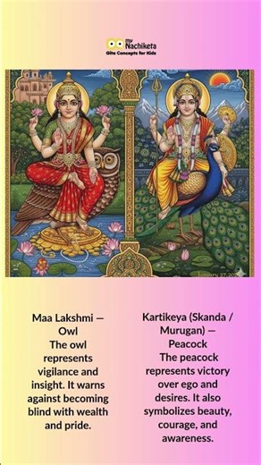 Gods and their Vahanas #indianphilosophy