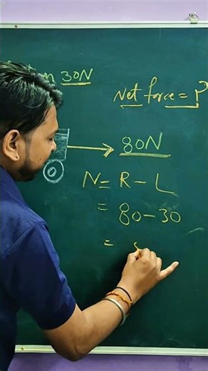 99% Failed This Simple Physics Quiz! 🤯