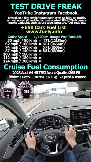 2023 Audi A4 45 TFSI Avant Quattro 265 PS #audi #a4 #audia4 #audilove #audicars #topspeed #pov #cars