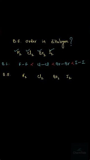 Bond Dissociation Energy Order in Halogens 🔥 | JEE 2026