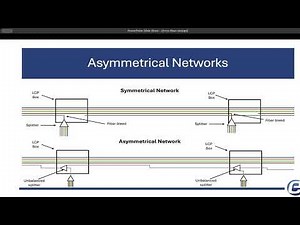 Design and Implementation of a FTTx Network