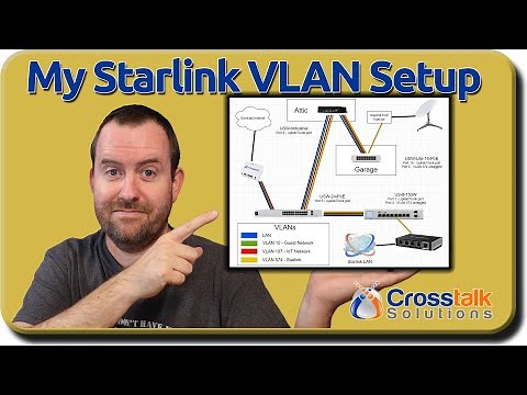 My Starlink VLAN Setup