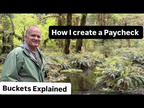 How I Pay Myself Every Month in Retirement