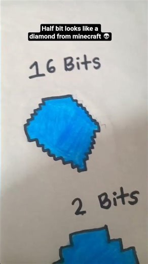 🔥🧊¹/⁹ Bit-64 Bits 💎 (SPECIAL) Pixel Art Transformation #shorts #pixelart #youtubeshorts #64bits