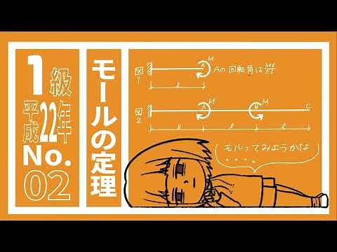 一級建築士【構造117】構造力学H22／モールの定理（vol.0319）