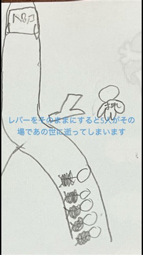 トロッコ問題の解決方法w #トロッコ問題 #絵