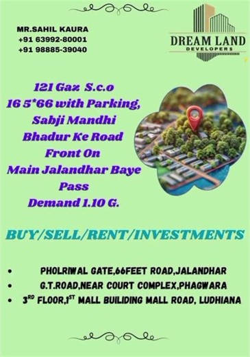 121 Gaz Commercial Property Withparking -Sabji mandi,Bhadur Ke Road