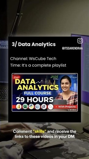 create software app with this skills #aivideo #cybersecurity #softwareengineer #softwaredevelopment