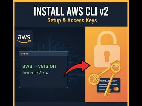 AWS CLI V2 Access keys