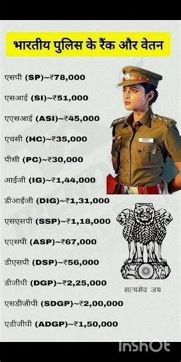 Indians government job with salary like and subscribe please