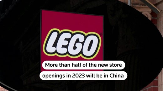 Lego continued to take market share in the first six months of the year even as the toy market declined and Chinese consumers returned to stores at a slower pace than expected, the Denmark-based toymaker said https://reut.rs/3L5lrwZ | Reuters