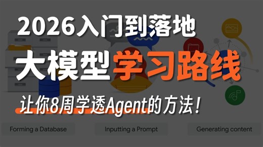 2026年转行AI：AI Agent学习路线，普通人也能学会！大模型LLM全栈学习路线让你少走十年弯路（微调/实战/预训练/就业）