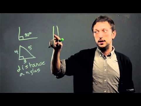Differences Between Plane Euclidean Geometry & Projective Geometry : Math for Everyone