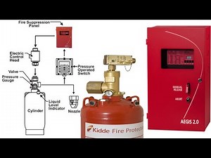 fm200 testing kidde fire alarm system