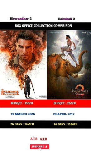 Dhurandhar 2 vs Pushpa 2 Movie 26 Days box office collection Comprison 🍿|#boxofficecollection |