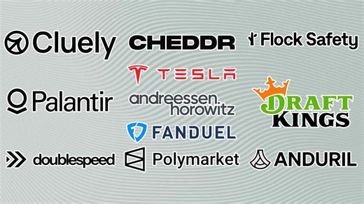 Who’s Building Our Tech Future? Innovation Without a North Star - WhoWhatWhy