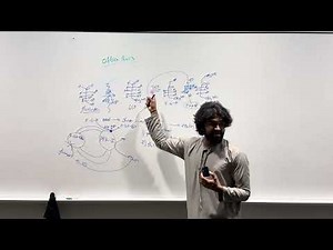 MCAT Office Hours- Regulation of Glycolysis, Redox, Hemoglobin, and Chirality