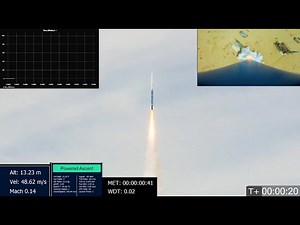 Lumineer Launch - Combined Data View