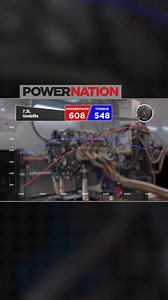Testing, testing, 1, 2, 3... with the WinDyn 5, control is the name of the game. This smooth setup delivers precise data and spot-on overlays every time. Let’s run it! Watch from start to finish: https://www.powernationtv.com/episode/EP2024-17/high-tech-dyno-upgrades | PowerNation TV