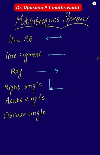 maths symbols #symbols #mathtricks #mathgenius #maths#mathtricks #mathematics#math #mathsshorttricks