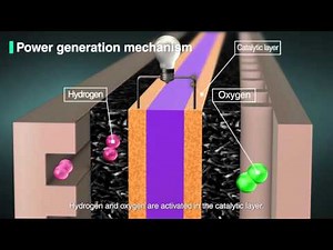Electrode Catalyst for FCV