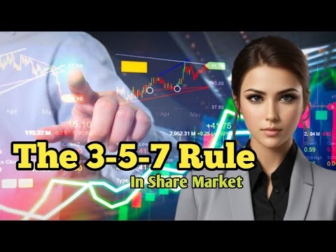 The 3-5-7 Rule in Share Market