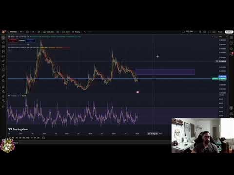 XYO Price Prediction: Will it Break Resistance? #shorts