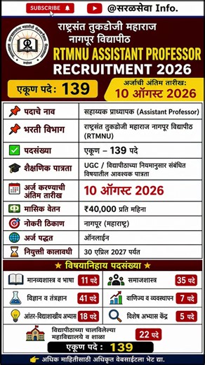 RTMNU भरती 2026 | Assistant Professor 139 पदे | ₹40,000 पगार | Online Form | #RTMNURecruitment2026
