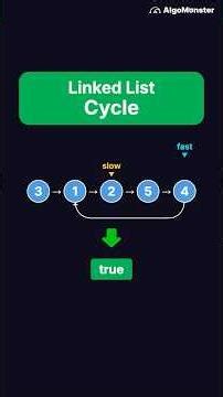 Linked List Cycle | LeetCode 141 | Blind 75 | Floyd's Tortoise & Hare #leetcode #coding #faang